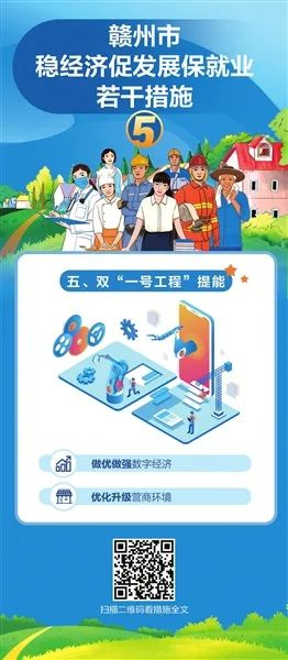 提振經(jīng)濟(jì)！贛州出招，雙“一號(hào)工程”提能